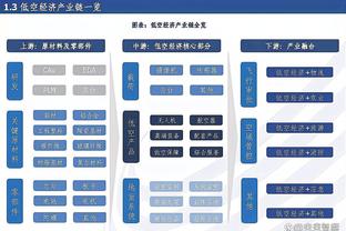 库兹马：很多经理的心思让球员困惑 但我们经理让我自己决定去留