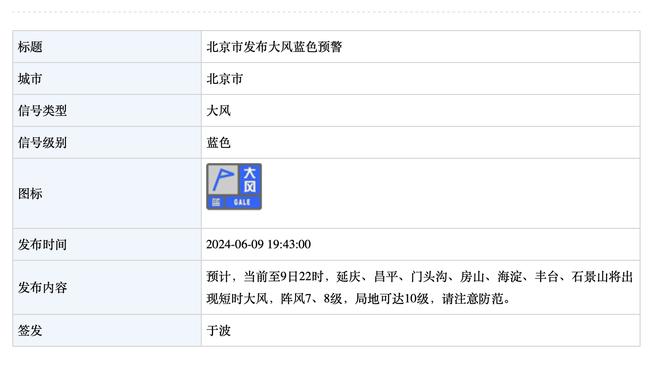 换个角度秀？阿尔瓦雷斯今年穿过带四种不同冠军徽章的球衣