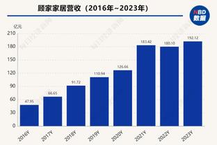 半岛官方体育入口截图3