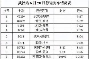 强投进了就认！小卡：我们防守的原则就是不让对手轻松上篮